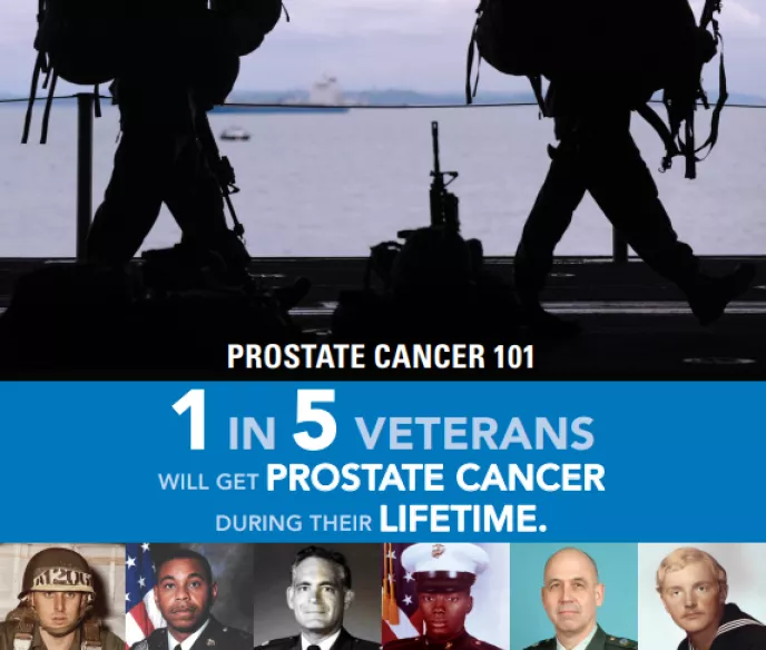 ZERO Prostate Cancer Veterans ZERO Prostate Cancer